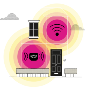 Zzoomm: Ultra-Fast Full Fibre Broadband from a Trusted Independent ...
